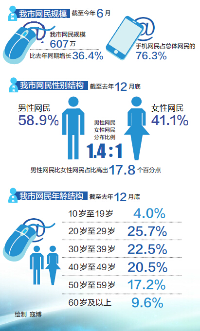 行业动态-行业动态新闻-有色金属新闻-中国有色网-中国有色金