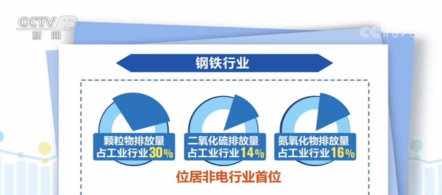 新能源车行业行稳致远不容“黑公关”兴风作浪